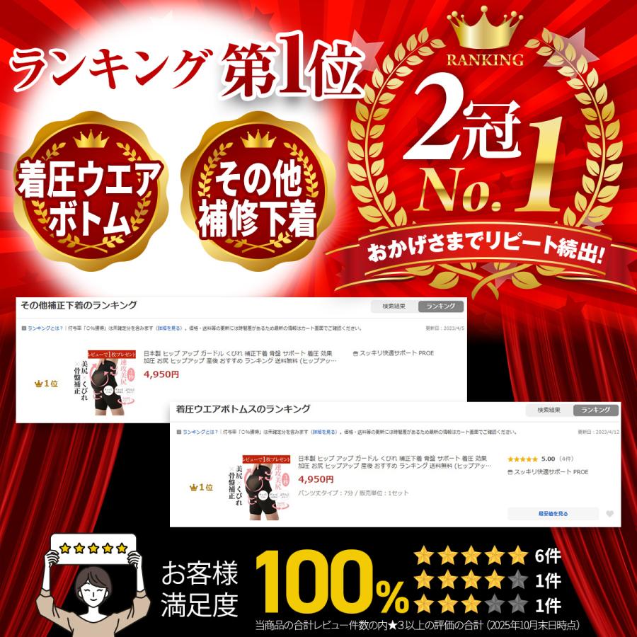 日本製 ヒップ アップ ガードル くびれ 補正下着 骨盤 サポート 着圧 効果 加圧 お尻 ヒップアップ 産後 おすすめ ランキング 送料無料 (ヒップアップル) |  | 01