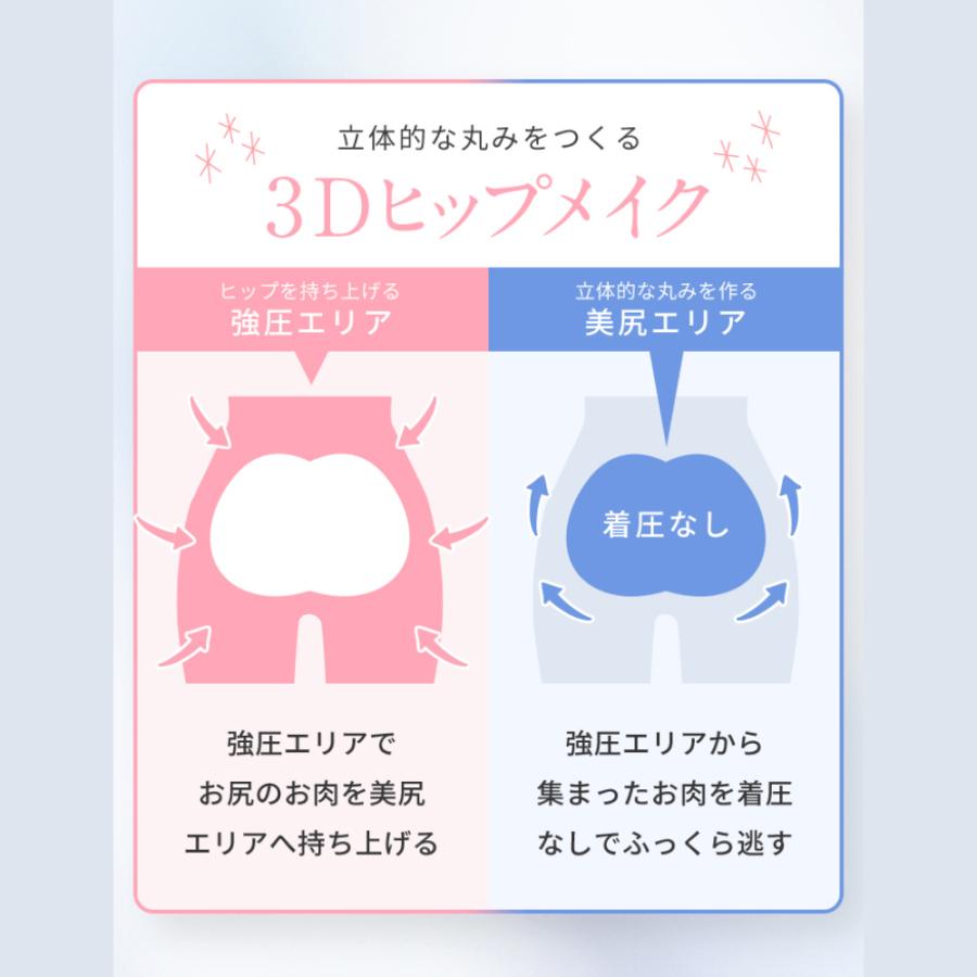 日本製 ヒップ アップ ガードル くびれ 補正下着 骨盤 サポート 着圧 効果 加圧 お尻 ヒップアップ 産後 おすすめ ランキング 送料無料 (ヒップアップル) |  | 05