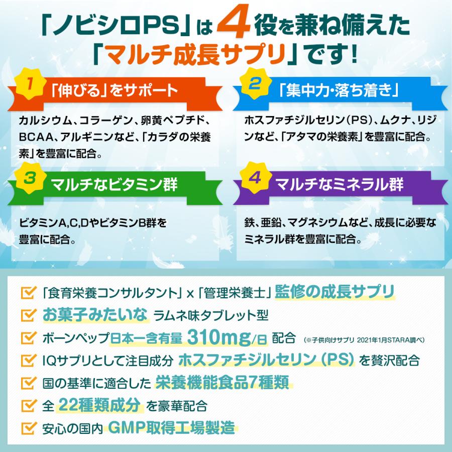 子供 身長 サプリ 成長 カルシウム 勉強 記憶力 サプリメント ホスファチジルセリン Ps アルギニン 亜鉛 鉄分 Hmb 乳酸菌 健康 送料無料 30日分 ノビシロps N1 スッキリ快適サポート Proe 通販 Yahoo ショッピング