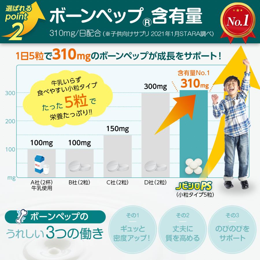 成長 サプリメント 子ども 身長 カルシウム 勉強 Iq サプリ 集中力 ボーンペップ Ps アルギニン 亜鉛 鉄分 Hmb 乳酸菌 健康 栄養 60日分 送料無料 ノビシロps N2 スッキリ快適サポート Proe 通販 Yahoo ショッピング