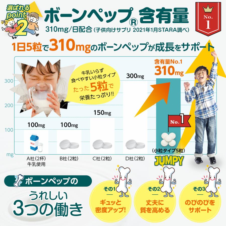 成長 サプリメント 子ども カルシウム 勉強 IQ サプリ ボーンペップ PS アルギニン 亜鉛  鉄分 HMB 乳酸菌 健康 栄養 子供 身長 口コミ 60日分 送料無料 (JUMPY) | PROE | 15