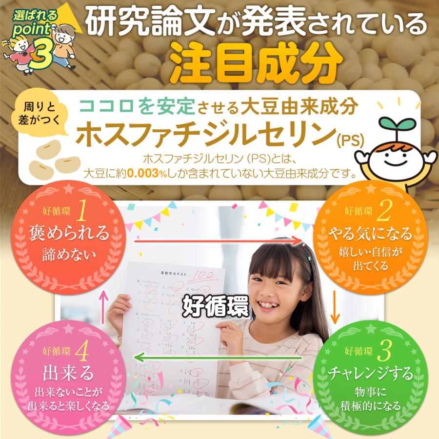 PROE（プロエ） 成長 サプリメント 子ども カルシウム 勉強 IQ サプリ