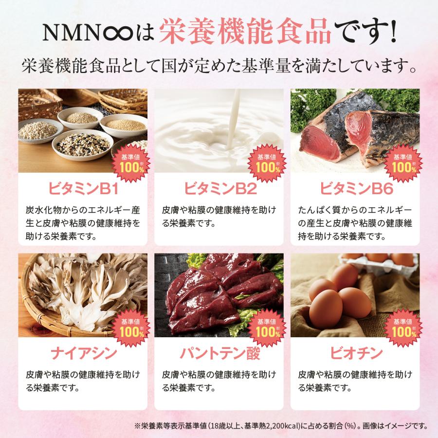 NMN サプリ 7500mg 日本製 最高純度99.9%以上 国産 本物 効果 口コミ ビタミン 女性 男性 強力 オススメ mnm 高含有 250mgx30粒 送料無料 (NMN∞) | PROE | 13