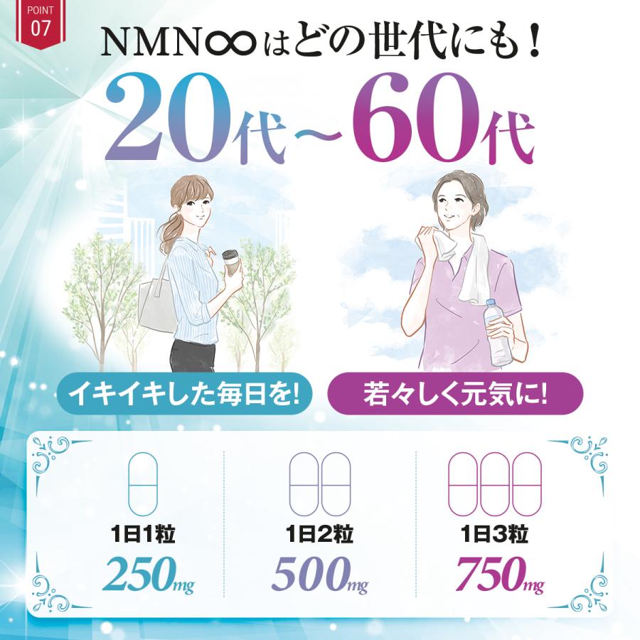 NMN サプリ 7500mg 日本製 最高純度99.9%以上 国産 本物 効果 口コミ ビタミン 女性 男性 強力 オススメ mnm 高含有 250mgx30粒 送料無料 (NMN∞) | PROE | 17