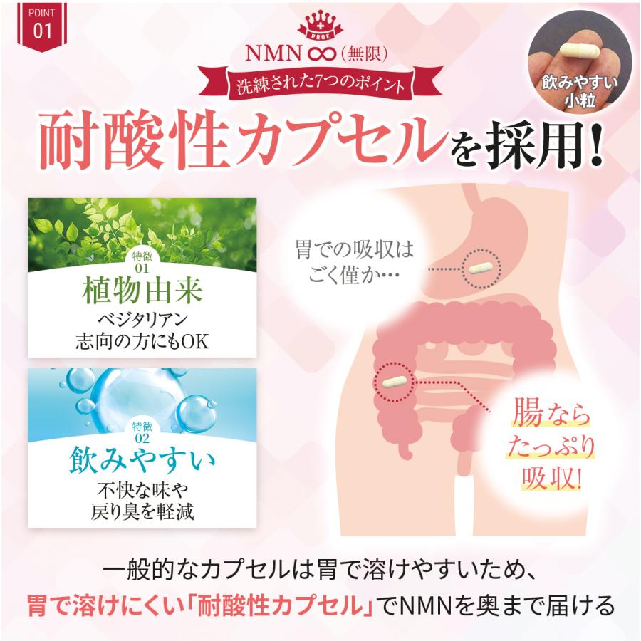 NMN サプリ 7500mg 日本製 最高純度99.9%以上 国産 本物 効果 口コミ ビタミン 女性 男性 強力 オススメ mnm 高含有 250mgx30粒 送料無料 (NMN∞) | PROE | 09