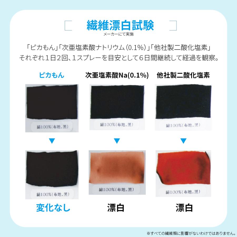 除菌 スプレー 赤ちゃん 除菌 抗菌 消臭 防カビ ウィルス ベビー 子供 ペット ウイルス マスク オススメ 日本製 携帯 携帯用 ボトル 送料無料 300ml (ピカもん) | PROE | 12