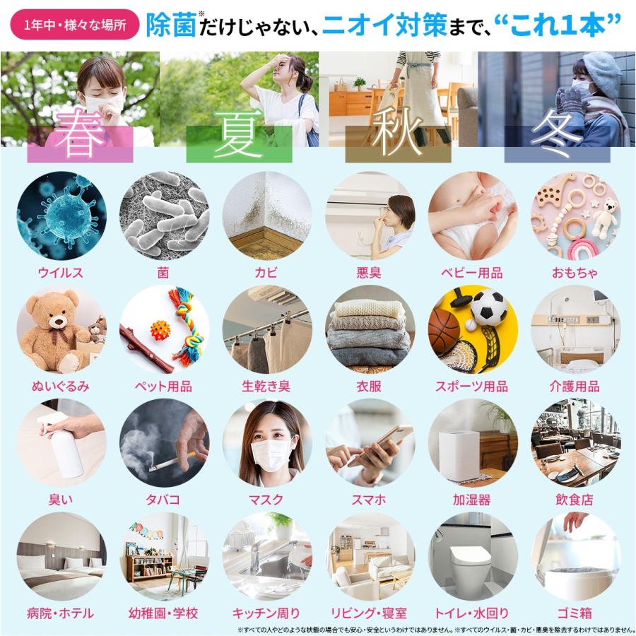 除菌 スプレー 赤ちゃん 除菌 抗菌 消臭 防カビ ウィルス ベビー 子供 ペット ウイルス マスク オススメ 日本製 携帯 携帯用 ボトル 送料無料 300ml (ピカもん) | PROE | 06