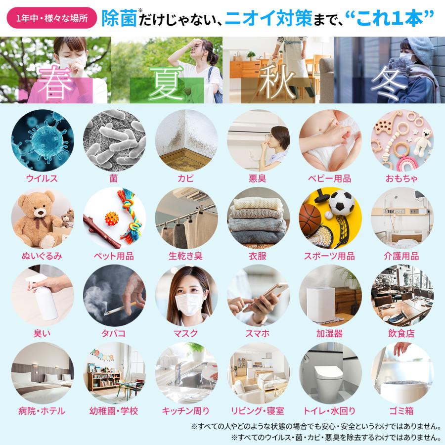 除菌 スプレー 赤ちゃん 除菌 抗菌 消臭 防カビ ウィルス ベビー 子供 ペット ウイルス マスク オススメ 日本製 携帯 携帯用 ボトル 送料無料 300ml (ピカもん) | PROE | 06