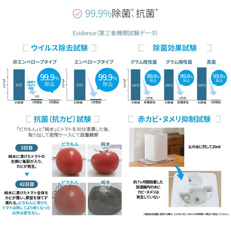 除菌 スプレー 赤ちゃん 除菌 抗菌 消臭 防カビ ウィルス ベビー 子供 ペット ウイルス マスク オススメ 日本製 携帯 携帯用 ボトル 送料無料 300ml (ピカもん) | PROE | 09