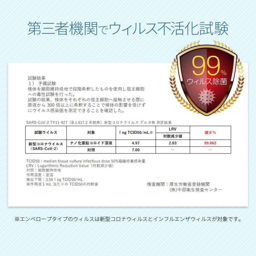 除菌スプレー 赤ちゃん 子供 抗菌スプレー 消臭スプレー 除菌水 除菌剤 強力 除菌 瞬間 長時間 オススメ キッチン 日本製 詰め替え 送料無料 1000ml (ピカもん) |  | 11