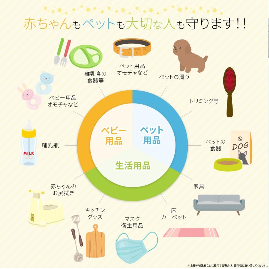 除菌スプレー 赤ちゃん 子供 抗菌スプレー 消臭スプレー 除菌水 除菌剤 強力 除菌 瞬間 長時間 オススメ キッチン 日本製 詰め替え 送料無料 1000ml (ピカもん) | PROE | 07