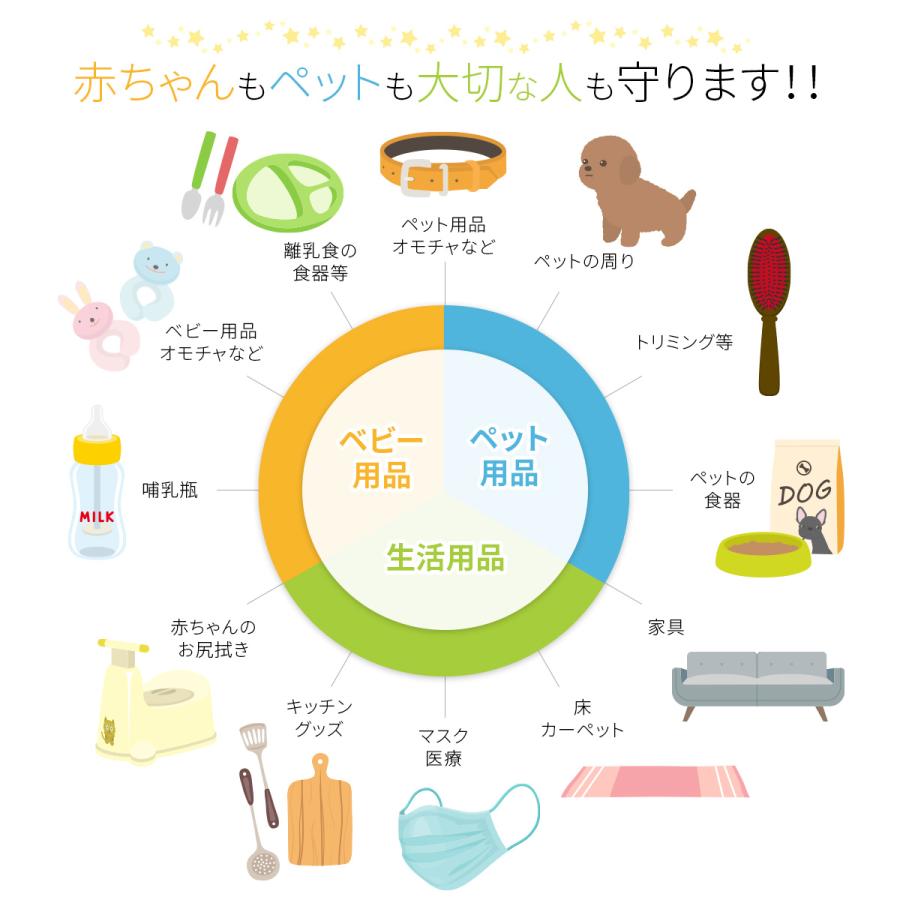 除菌スプレー 赤ちゃん 子供 抗菌スプレー 消臭スプレー 除菌水 除菌剤 強力 除菌 瞬間 長時間 オススメ キッチン 日本製 詰め替え 送料無料 1000ml (ピカもん) |  | 06