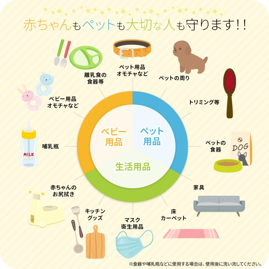 除菌スプレー 赤ちゃん 子供 抗菌スプレー 消臭スプレー 除菌水 除菌剤 強力 除菌 瞬間 長時間 オススメ キッチン 日本製 詰め替え 送料無料 1000ml (ピカもん) | PROE | 07