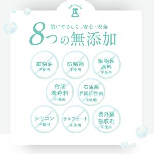 スクラブ ボディスクラブ 黒ずみ ニキビ お尻 背中 薬用 角質 ボディソープ たるみ 美肌 効果 おすすめ ランキング ボディーソープ 送料無料 (スクジェラート) |  | 16