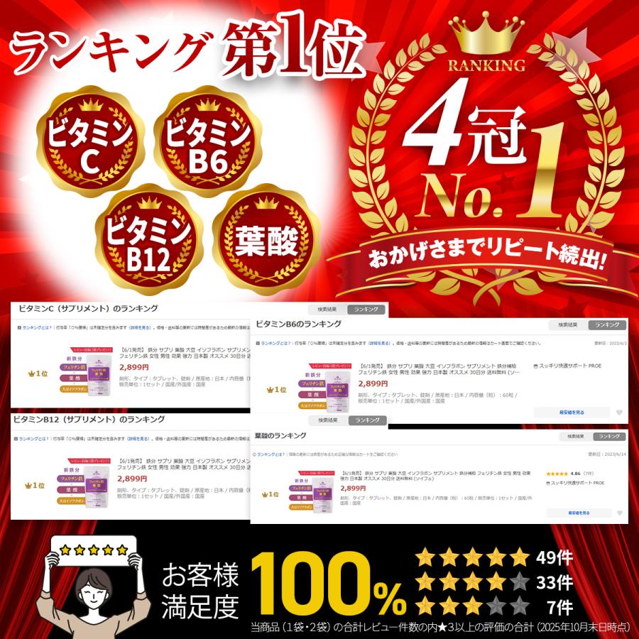 鉄分 サプリメント 葉酸サプリ 大豆 イソフラボン フェリチン鉄 ビタミン 鉄分補給 市販 ランキング 日本製 おすすめ 60日分 送料無料 (ソイフェ) | PROE | 01