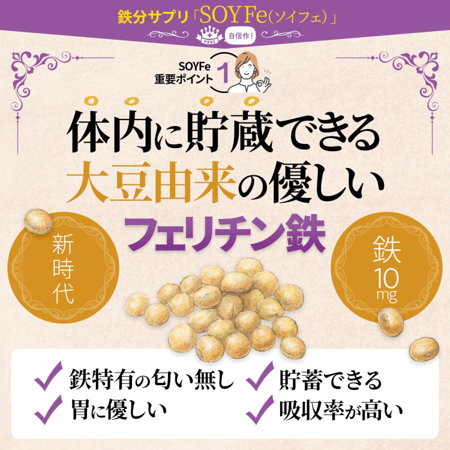 鉄分 サプリメント 葉酸サプリ 大豆 イソフラボン フェリチン鉄 ビタミン 鉄分補給 市販 ランキング 日本製 おすすめ 60日分 送料無料 (ソイフェ) | PROE | 04