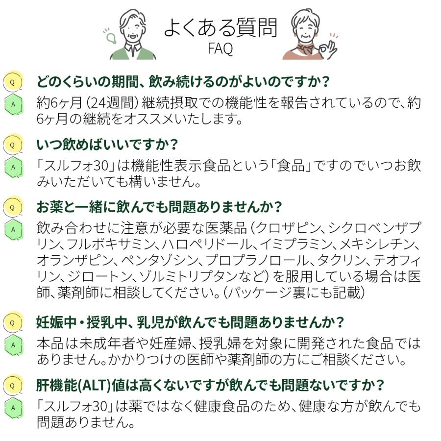 スルフォラファン サプリ 肝臓 ケア 機能性表示食品 肝機能 肝臓ケア サプリメント ALT ブロッコリー 日本製 おすすめ 60日分 送料無料 (スルフォ30) |  | 16