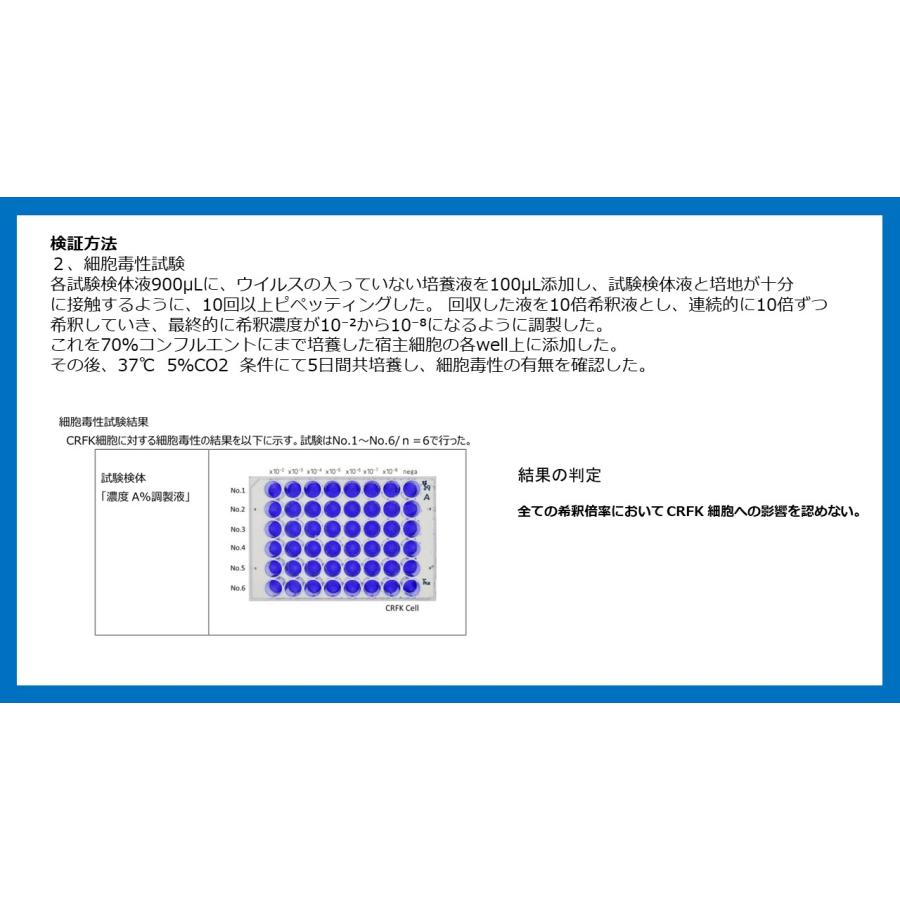 ラボテクト　除菌除ウイルス消臭剤　150ｍｌ |  | 09