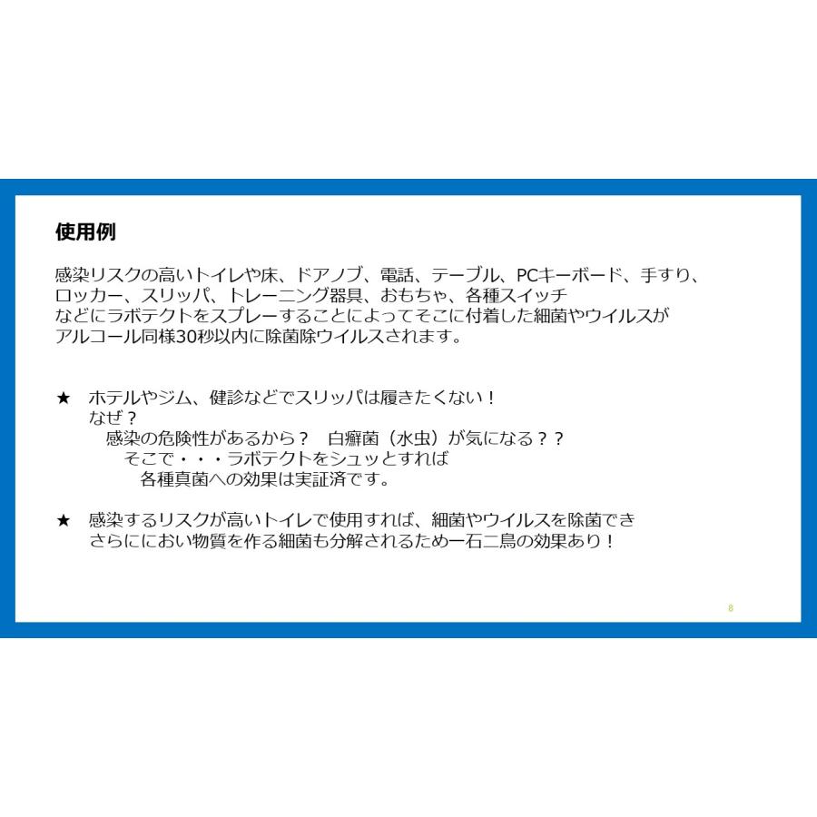 ラボテクト　除菌除ウイルス消臭剤　150ｍｌ |  | 06
