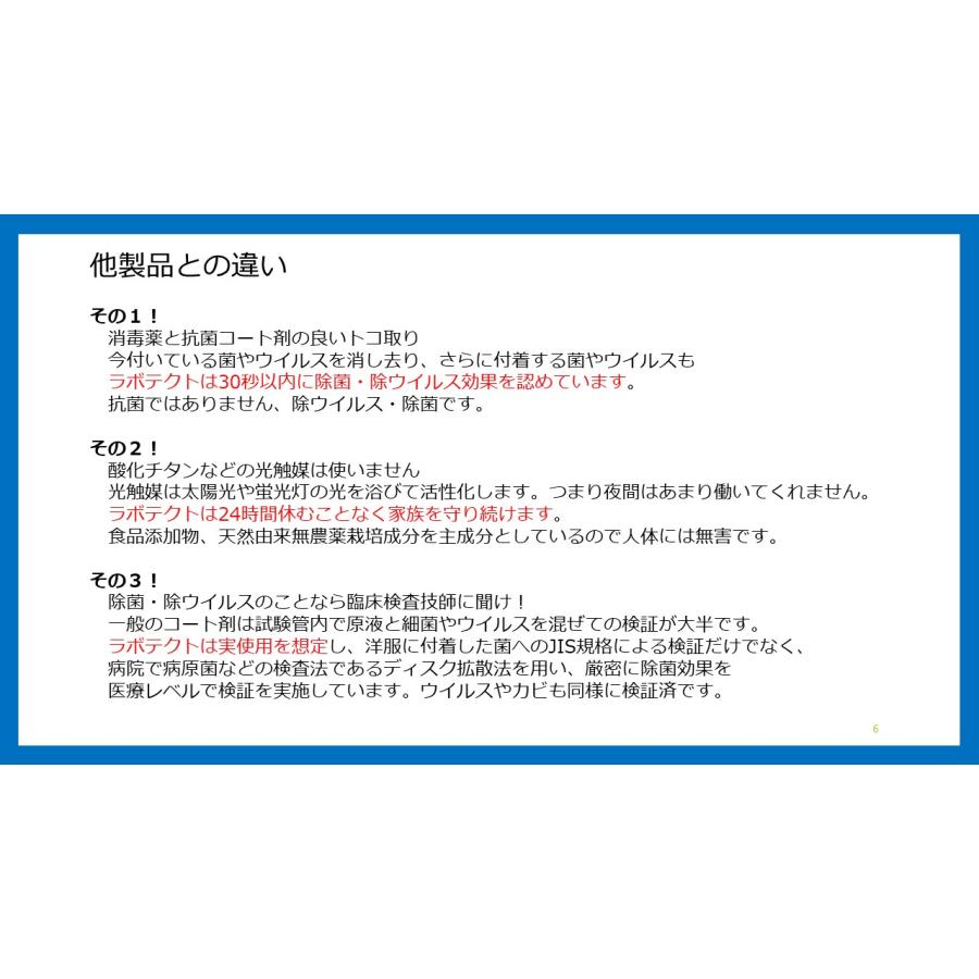 ラボテクト　スターターパック 150ｍｌスプレー＆500ｍｌパック |  | 05