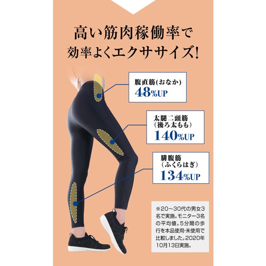 即納 プロフィット体幹トレーニング ウォーキング 靴 体幹筋エクサスニーカー 体幹筋エクササイズシューズ Latam Tech