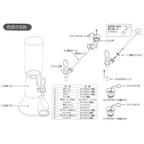 サーバー 卓上サーバー ジュースサーバー 卓上ペットボトルサーバー ヨーデル｜profit｜05