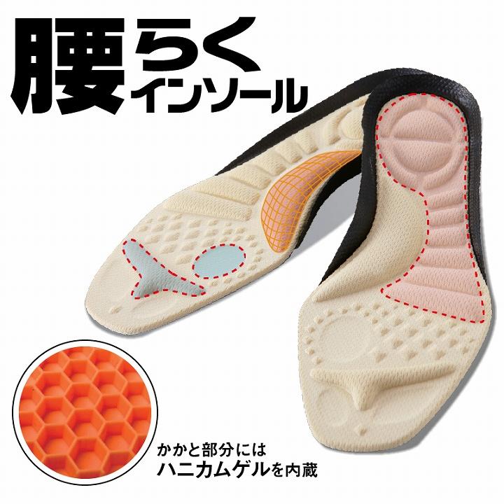 メール便対応 中敷き 腰痛 骨盤 姿勢 衝撃吸収 腰らくインソール 爆買