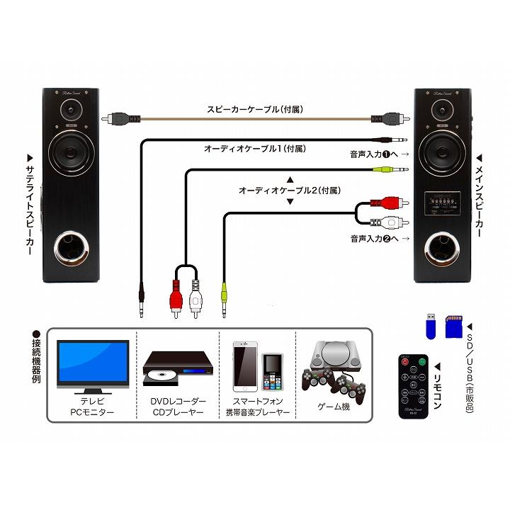 タワースピーカー オーディオ機器 テレビ DVD 音楽 ダイナミック