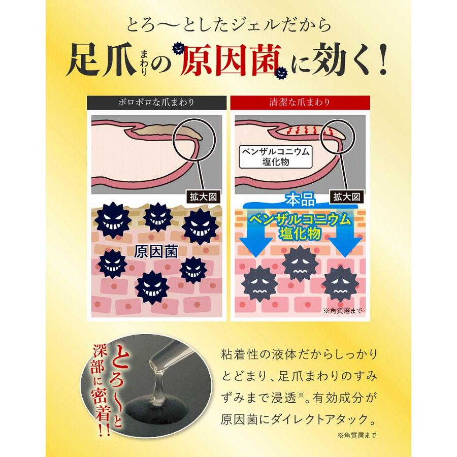 ⭐︎薬用爪ジェル3箱セット⭐︎爪トラブルの方も必見！ メール便対応 爪ケア 爪割れ トラブル 乾燥 薬用足爪ジェル フットケア