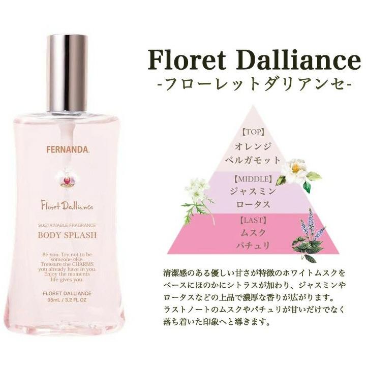 メール便対応 フェルナンダ ボディミスト フレグランス FERNANDA