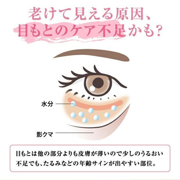 アイクリーム 目もと エイジングケア アイシェイプリフト 目元 しわ
