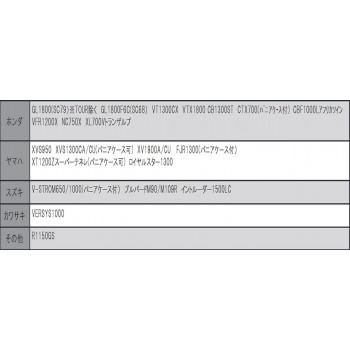 リード工業 バイクカバー チェーンカバー 4L BZ-955A_4