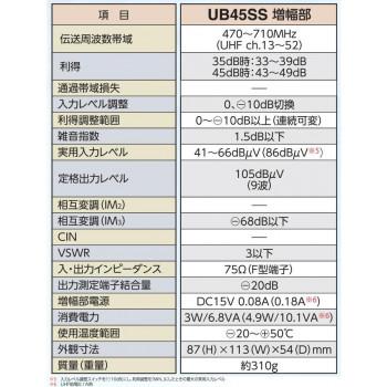 マスプロ電工 UHFブースター UB45SS : プロフィット - 通販 - Yahoo