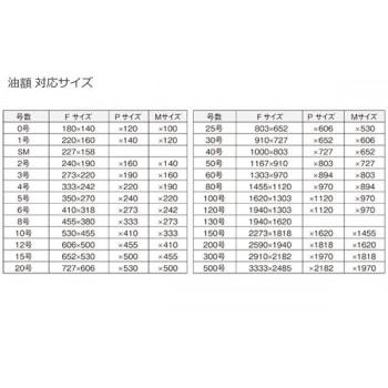 大額 3441N 油額  F0 ホワイトの画像