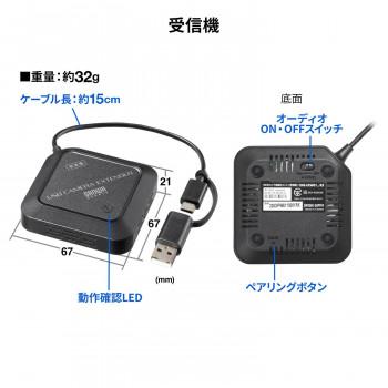 サンワサプライ WEBカメラ無線化キット CMS-EXW01_4