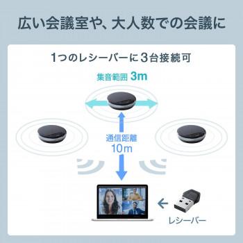 サンワサプライ ワイヤレス会議スピーカーフォン MM-WLMSP1