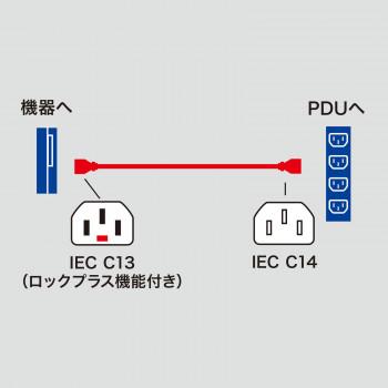サンワサプライ 抜け防止ロック式電源コードロックプラス 3P 2m APW15-C14C13LP-20_2