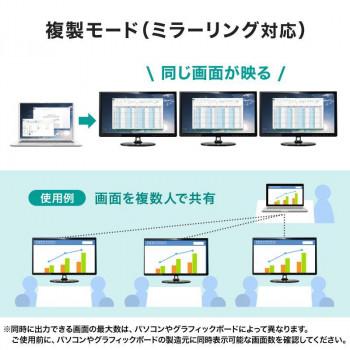 サンワサプライ USB Type C-HDMI変換アダプタ 3ポート/4K対応 AD-ALCMST3HD2