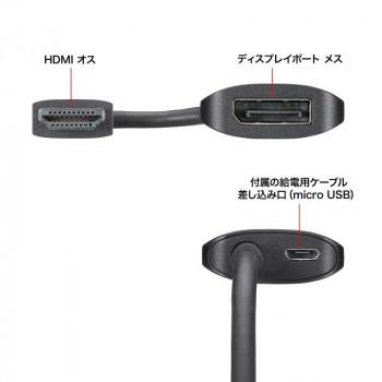 サンワサプライ HDMI-DisplayPort変換アダプタ(8K/30Hz) AD-HD32DP