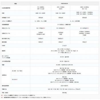 マスプロ電工 FM・V-Low・UHF・BS・CSブースター(33dB型) FUBCAW33S