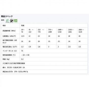 日本アンテナ 本体可動式屋内用8分配器 HKD8 2181991_1
