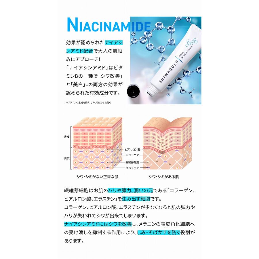 メール便対応 ナイアシンアミド しわ シミ対策 シワクルン 薬用クリーム｜profit｜07