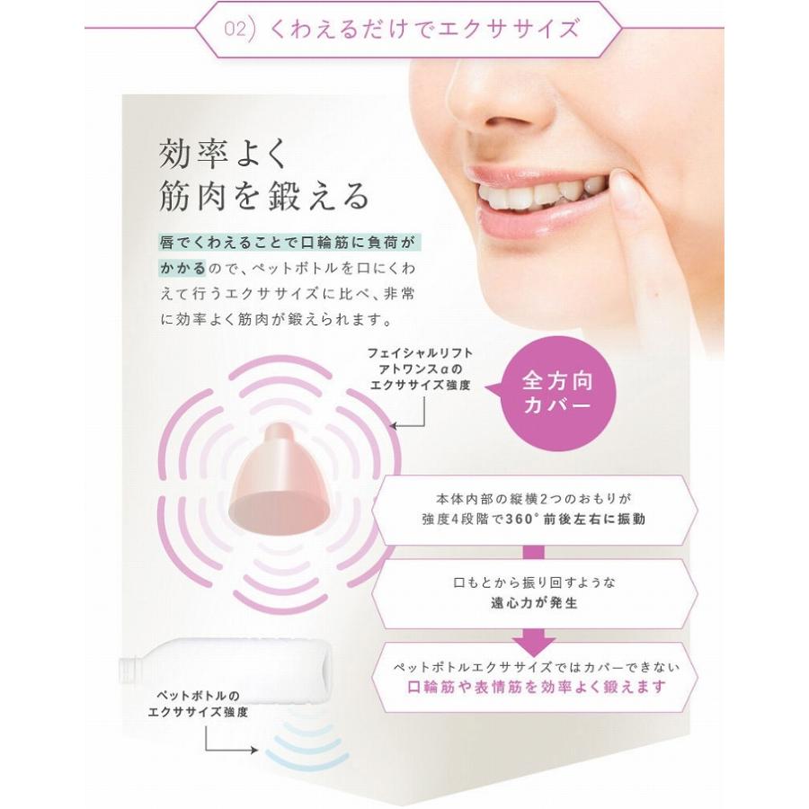 表情筋 エクササイズ ほうれい線 フェイシャルリフトアトワンスα