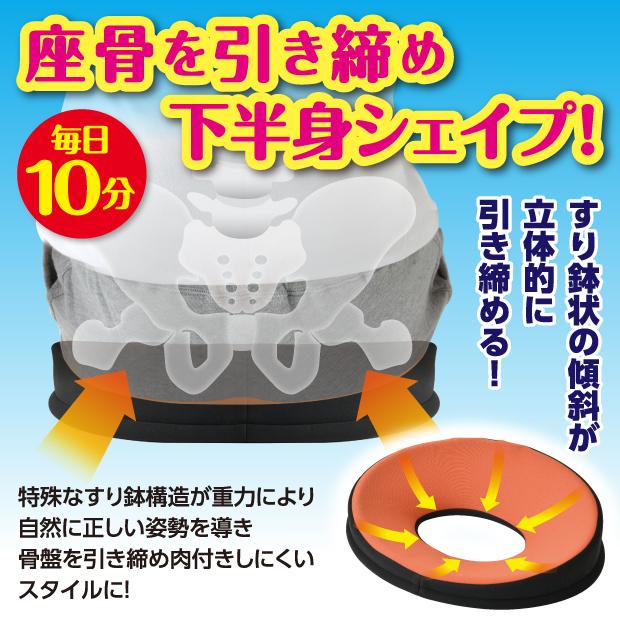 骨盤 引き締め 円座クッション 下半身クッション 座骨 シェイプアップ