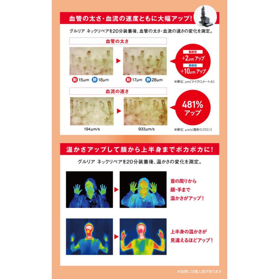 首 血流促進 遠赤外線 gruria グルリア ネックリペア 血行促進 天然