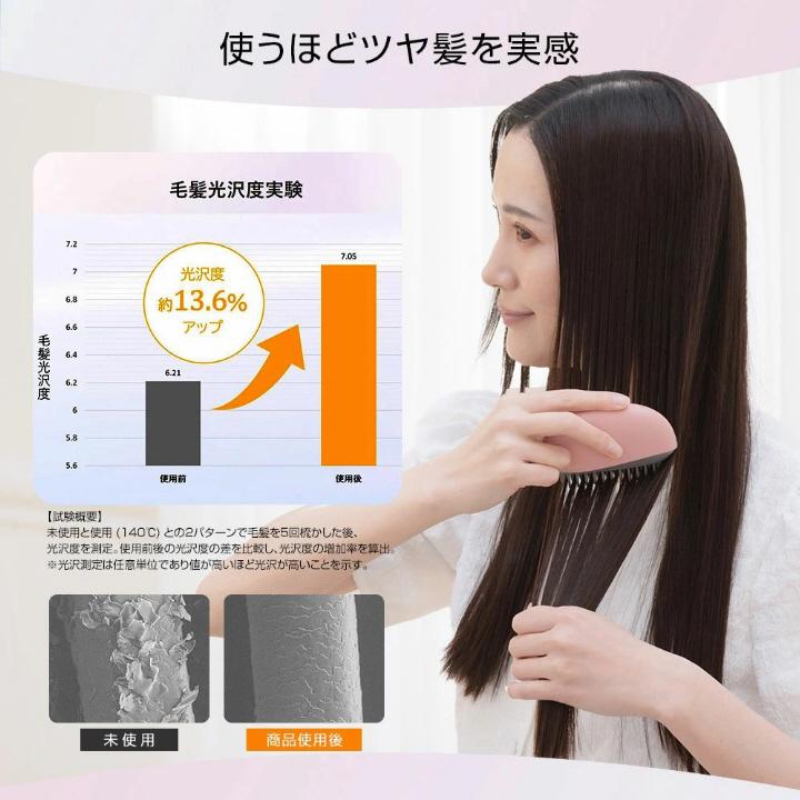 ヘアアイロン ヘアケア イオンコーム apish監修 icoelle イコエル