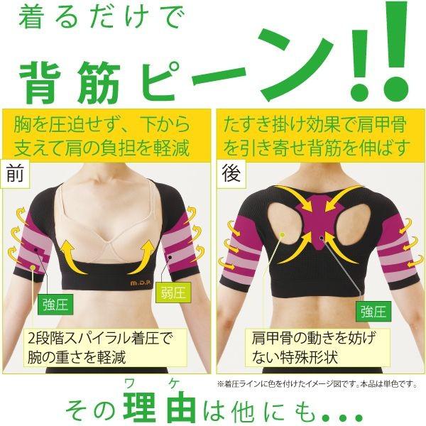 メール便対応 姿勢矯正インナー 勝野式 肩楽さん 姿勢矯正 姿勢 矯正