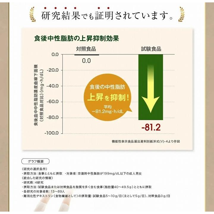 健康茶 中性脂肪 食物繊維 機能性表示食品 快糖茶＋ かいとうちゃプラス 14袋｜profit｜07