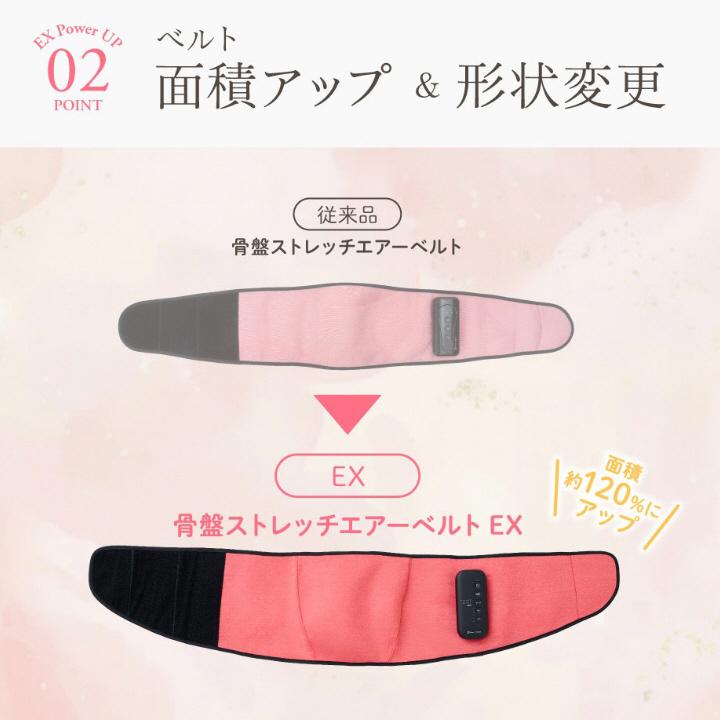 骨盤ケア 骨盤ベルト ゆがみ 整える Micacoインスパイリング 骨盤