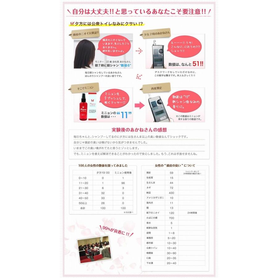 頭皮 体臭 デオドラント Mignon Scalp Hair Mist（ミニョン スカルプ